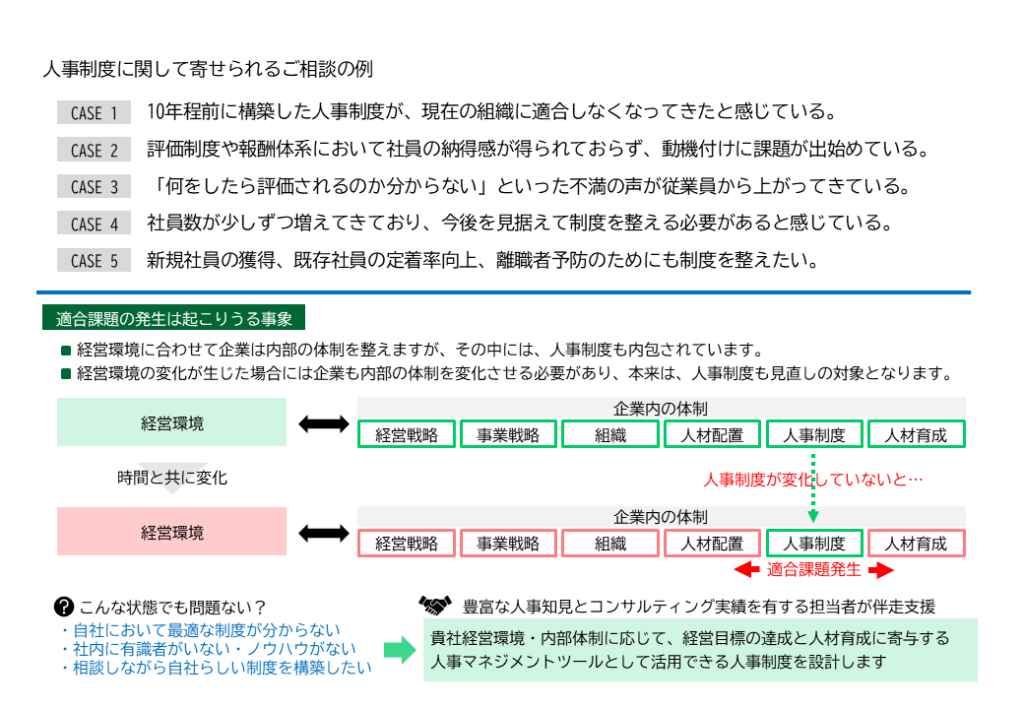 人事制度設計